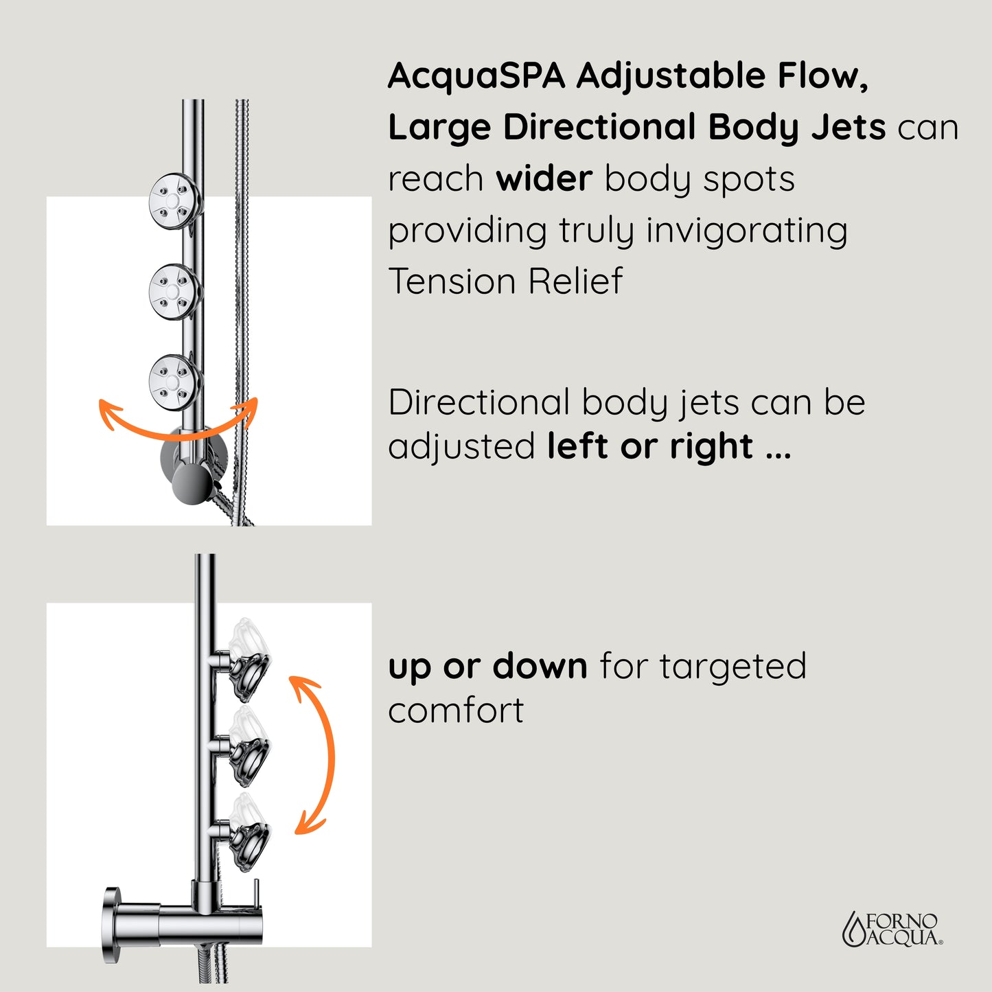 Forno Acqua AcquaSPA Retrofit Shower, Overhead Rainfall, 8 Inch Shower Head, Handheld Shower Head, Body Jets, 6 Way Diverter, Matte Black Finish, 1.8 GPM Flow Rate