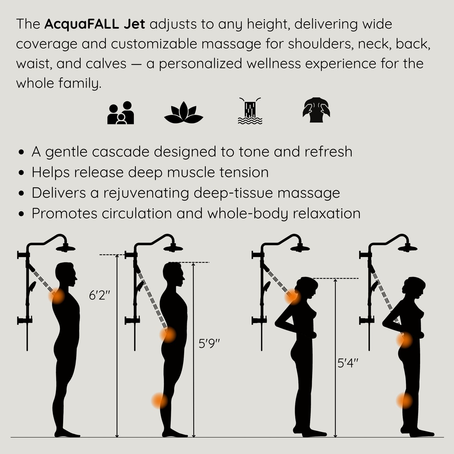 Forno Acqua AcquaFALL Shower, Brushed Nickel Finish, Overhead Rainfall Shower, 7 Way Diverter, Handheld Shower Head, Body Jets, 2.5 GPM Flow Rate