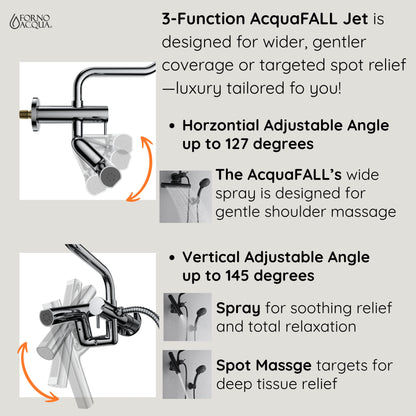 Forno Acqua AcquaFALL Mini 8 Inch Shower Head, Matte Black Finish, Overhead Rainfall Shower, Handheld Shower Head, Body Jets, 2.5 GPM Flow Rate