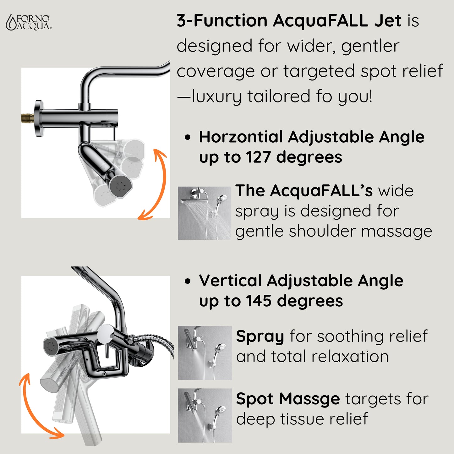 Forno Acqua AcquaFALL Mini 8 Inch Shower Head, Polished Stainless Steel Finish, Overhead Rainfall Shower, Handheld Shower Head, Body Jets, 1.8 GPM Flow Rate